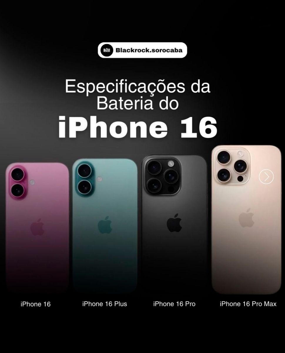 Comprar iphone sorocaba